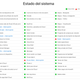 Imagen para el artículo titulado No es problema de tu iPhone: iCloud, iMessage, FaceTime, Apple Music, Mapas y otros servicios de Apple están caídos
